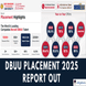 DBUU Placement Report 2025 Out; 15,500+ Offers Made, 80% Students Placed